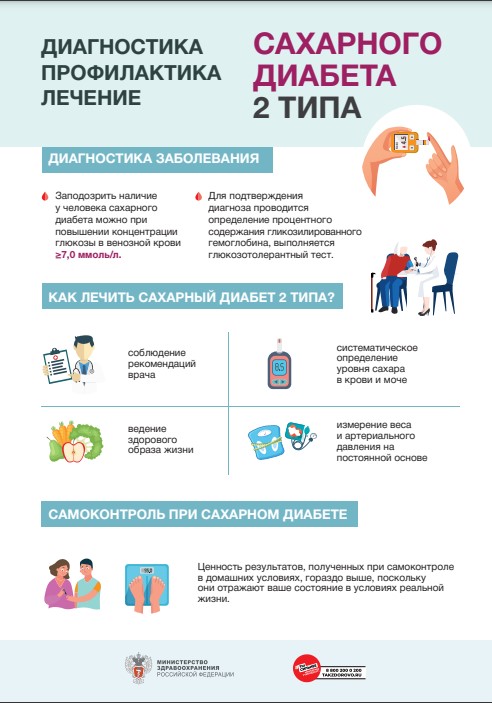 Информационный материал