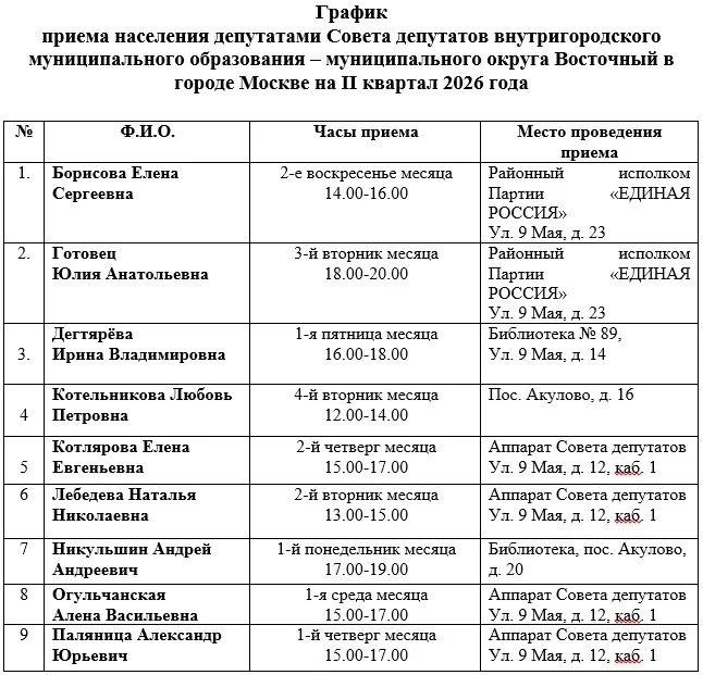 График приема населения муниципальными депутатами на II квартал 2026 года